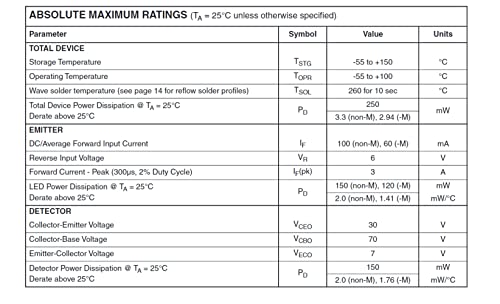 Bridgold 10Pcs 4N35 35 Optocoupler Dc Input 1 Channel Trans With Base Dc Output, 100% Transfer Ratio，6Pins. #TOP4