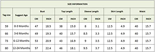 Agqt Baby Girls 1St Easter Outfit Set 3Pcs Romper With Pink Polka Dot Tutu Skirt And Headband Size 12-24 Months(80) #TOP6