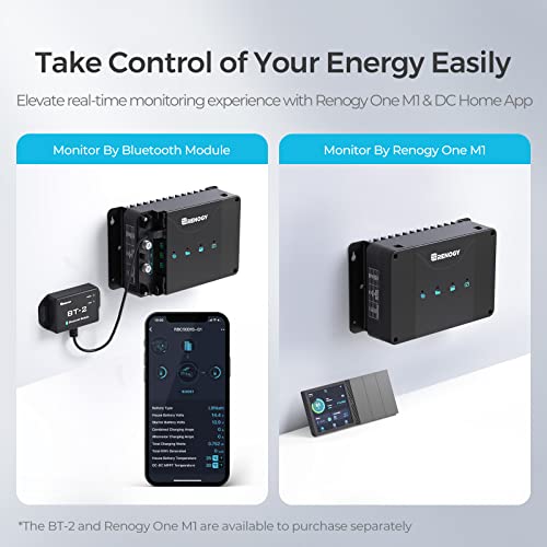 Image of Renogy Smart 50A DC-DC MPPT Battery Charger 12V, Dual Input for RVs /Vans | 50V /660W solar input,AGM /Gel /Flooded /Li, MPPT 99% tracking,alternator+dual input,overvoltage /short protection,negative ground