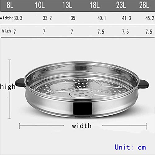 DFJU Gewerblicher Reiskocher, mit Dampfgarer, 8/10/13/18/23/28/36/45L, großes Fassungsvermögen, Multifunktion… – Bild 3
