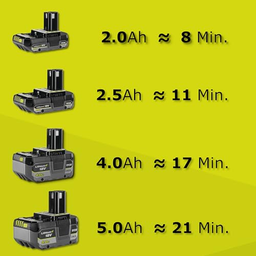 RYOBI - Tondeuse/Coupe-Bordures Compacte sans Fil 18V One+ RY18LMC30A-0 – Coupe 30 cm, Bac 30L, Réglage Centralisé, Ultra Légère et Maniable – Batterie Non Incluse – vue 4
