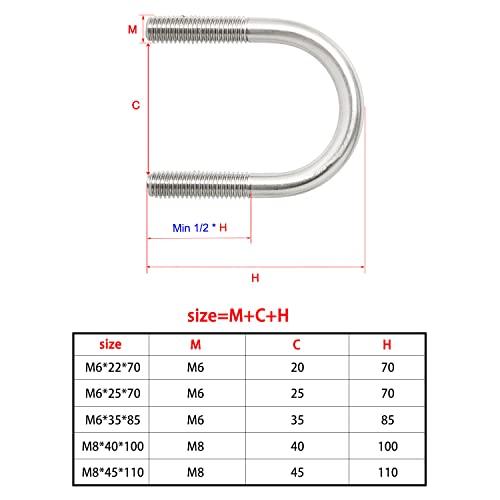 Image of Round U-Bolt 1.65 inch(42mm) Inner Width U Bolts Brackets 304 Stainless Steel M6 with Nut, Plate, Washer for Car /RV /Trailer Bumper,2 Sets