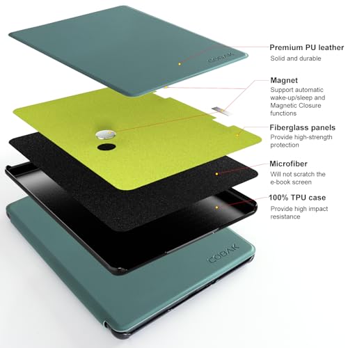 Image of CoBak Case for 7 inch E-Readers - All New PU Leather Cover with Auto Sleep Wake Feature for E-Readers 2024 Released