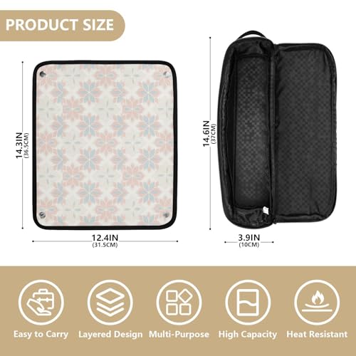 Organizador 2 en 1 para herramientas de cabello con tapete resistente al calor miniatura 4