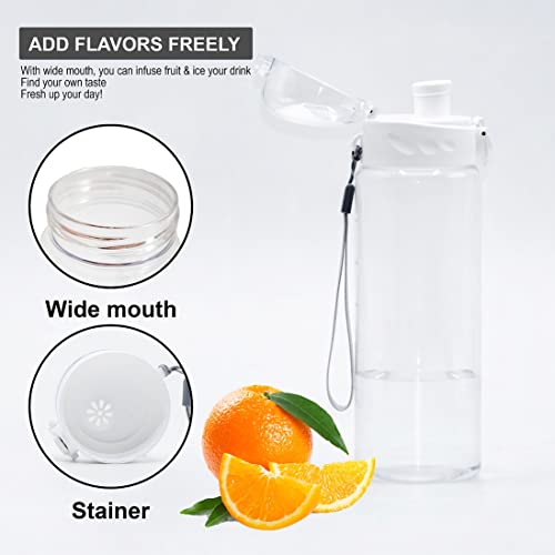 GearTek Tritan Clear Water Bottle | No Markings BPA Free 24oz Sports Water Bottle | Leak Proof Re-Usable Flip Top Plastic Drinks Bottles for School, Office, Gym, Cycling (Clear-24oz)