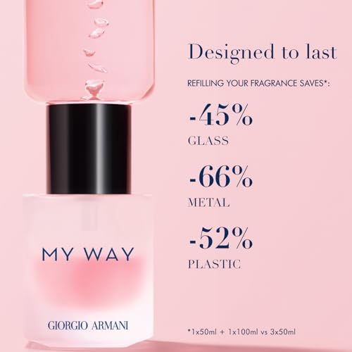 Armani Beauty 3614273673846 My Way – Eau De Parfum Florale – Perfume For Women thumb #7