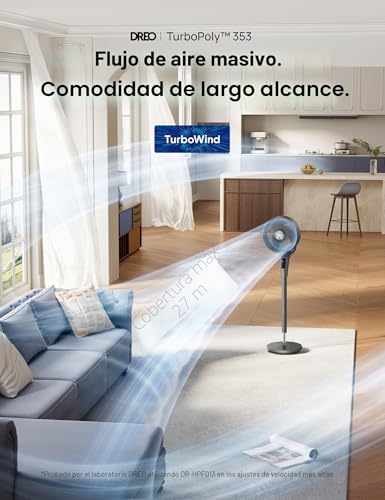 Miniatura 2 de Dreo Ventilatore A Piantana Silenzioso 25db, Oscillazione Orizzontale Automatica 80 , 3 Velocità, Portata Fino A 24m, Potente Con Telecomando, Inclinazione Verticale Manuale 90 , Timer 6 Ore