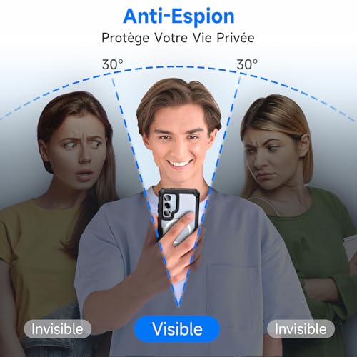 Coque Samsung S24 anti-regard protégeant l'écran et l'appareil - 2
