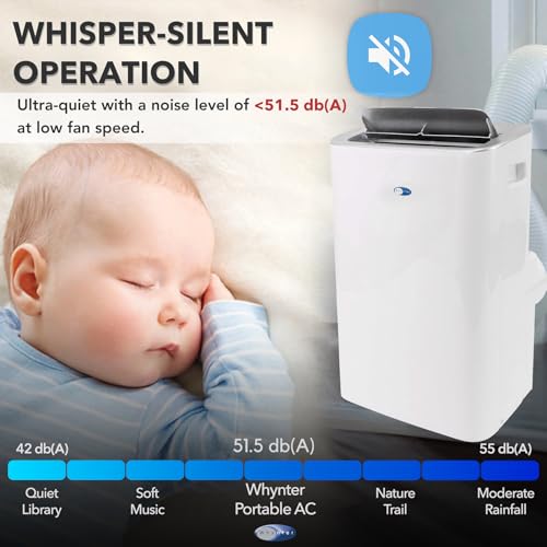 Image of Whynter Portable Air Conditioner 13,500 BTU Smart Wi-Fi 500 SqFt ARC-1050XP