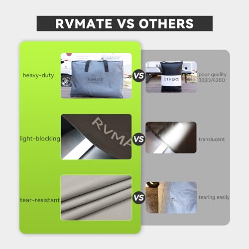 Image of RVMATE RV Tire Covers, Dual Axle Wheel Cover (2 Pack) Fits 30 inch-33 inch Diameter Tires, Waterproof Anti-UV Grey Dual Tire Covers RV Accessories for Truck /Trailer