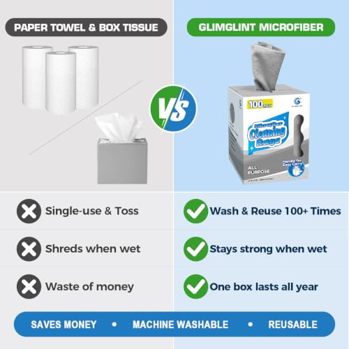 Image of GLIMGLINT Microfiber Cleaning Cloth 100 Pack, Reusable Paper Towels 11 x 9 | Lint Free & Ultra Absorbent Cleaning Rags for Car, Home, Kitchen, Glass & Screen, Washable Shop Towel Rag with Box Grey