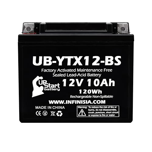 YTX12-BS Battery Replacement (10Ah 12v Sealed) Factory Activated Maintenance Free Battery Compatible with - 2006 Kawasaki Ninja 650R 2007 Kawasaki Ninja 650R 2009 Kawasaki Ninja 650R