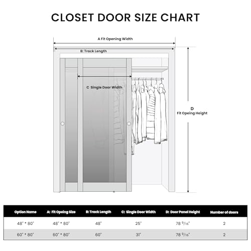 Image of Sliding Closet Door for 48 inch x 80 inch Opening, White