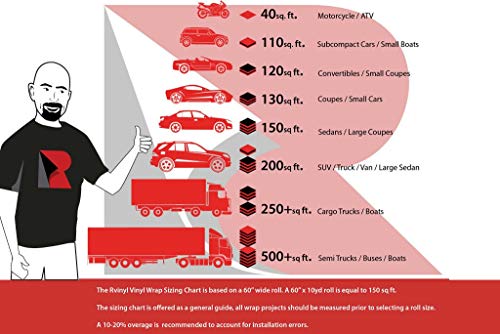 3M 2080 Sp10 Satin Pearl White 5Ft X 2Ft W/Application Card Vinyl Vehicle Car Wrap Film Sheet Roll #TOP2