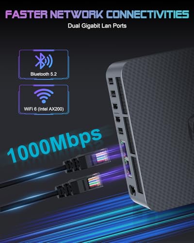 Image of Beelink EQR6 Mini PC AMD Ryzen 7 7735HS(Up to 4.75GHz), 24GB DDR5 RAM 500GB PCIE4.0 SSD Dual LAN Mini PC, AMD Radeon 680M, Dual HDMI / WiFi6 / BT5.2 / Home /Office /Build-in Power Supply Mini Computer