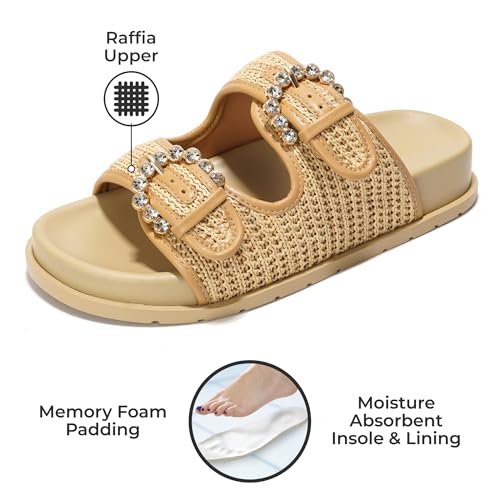 Project Cloud Platform Summer Sandals for Women 2025 - Comfortable and Adjustable Straps Summer Slides with Memory Foam Insole - Non-Slip Casual Womens Sandals