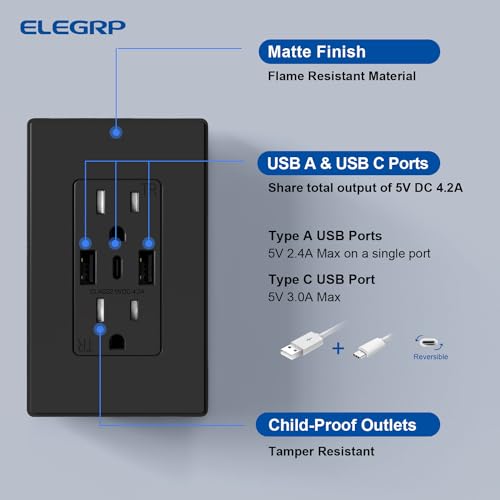 ELEGRP USB Wall Outlets, 3-Ports USB C Wall Outlets Receptacles, Matte Black 15 Amp Outlets with 3 Ports, TR Tamper-Resistant USB Outlets, Screwless Wall Plate Included, UL & CUL Listed, 1 Pack by ELEGRP - Image 7