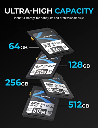 Image of SABRENT Rocket v90 64GB SD UHS-II Memory Card R280MB /s W250MB /s (SD-TL90-64GB)