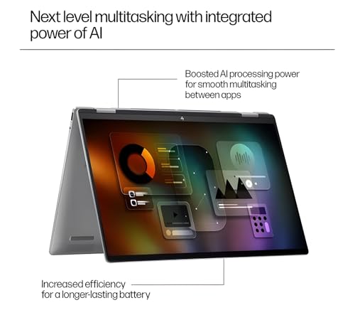 HP Envy x360 16-ad0501sa 16" 2-in-1 Laptop | AMD Ryzen 7 | 16GB RAM | 512GB SSD | 1920 x 1200 IPS Display | Dual DTS:X Ultra Speakers | WiFi 6E | Backlit Keyboard | Windows 11 Home | Silver