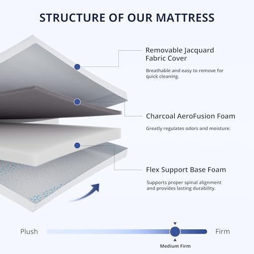 Image of EGOHOME 6 Inch Queen Mattress, Gel Memory Foam with Charcoal, Fiberglass Free, CertiPUR-US Certified, Medium Firm, Temperature-Regulating, Machine Washable Cover, 80 inch x 60 inch x 6 inch