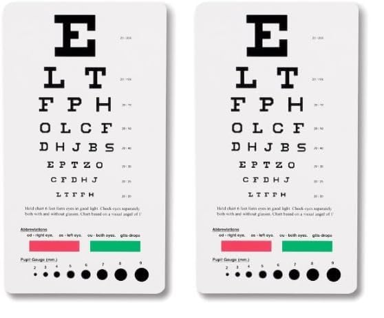 Image of Elite Medical Instruments USA Snellen Pocket Eye Chart - Compact 7.5 inchx4 inch Design for 6-Foot Eye Exams, Ideal for Portable Vision Testing - EC-PSN (Pack of 2)