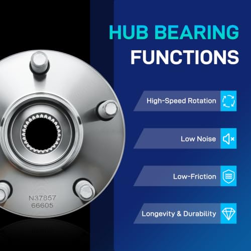 Image of Rear Wheel Bearing and Hub Assembly New 512518 x2 Replacement for Subaru Crosstrek 2016-2020, Impreza 2012-2019, Forester 2014-2018, XV Crosstrek 2013-2015, with ABS & 5-Lug