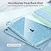 Fintie Slim Case for iPad (A16) 11th Generation 11 Inch (2025), iPad 10th Generation 10.9 Inch (2022) - Glittering Sparkly Shockproof Cover with Shiny Clear Back Shell & Pencil Holder, Seaside Ombre