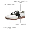 Product Photo 7
