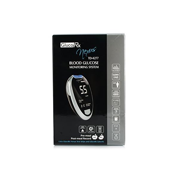 GlucoRx Nexus Blood Glucose Monitoring System Kit (Eligible for VAT