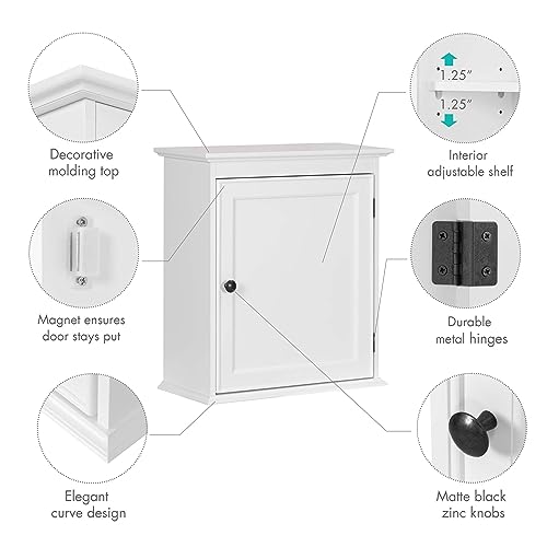 Spirich Small Bathroom Wall Cabinet, Wall Mounted Storage Cabinet thumb #5