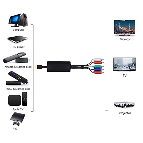 Convertidor YPbPr a interfaz multimedia HD Hidyliu con botón de resolución para DVD 4
