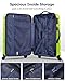 Suitour Luggage 3 Piece Sets Hard Shell Luggage Set with Spinner Wheels, TSA Lock, 20 24 28 inch Travel Suitcase Sets (Light Green, 3 Piece Set)