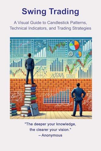 Swing Trading: A Visual Guide to Candlestick Patterns