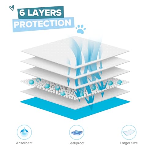 Puppy Pads XL โ 28โณ x 34โณ Extra Large, Super Absorbent, Leak-Proof Dog Training Pee Pads โ Waterproof, Non-Slip with Sticky Tapes, 6-Layer Protection, Odor Control (XL โ 28โณ x 34โณ- 40ct) Puppy Pads XL โ 28โณ x 34โณ Extra Large, Super Absorbent, Leak-Proof Dog Training Pee Pads โ Waterproof, Non-Slip with Sticky Tapes, 6-Layer Protection, Odor Control (XL โ 28โณ x 34โณ- 40ct)