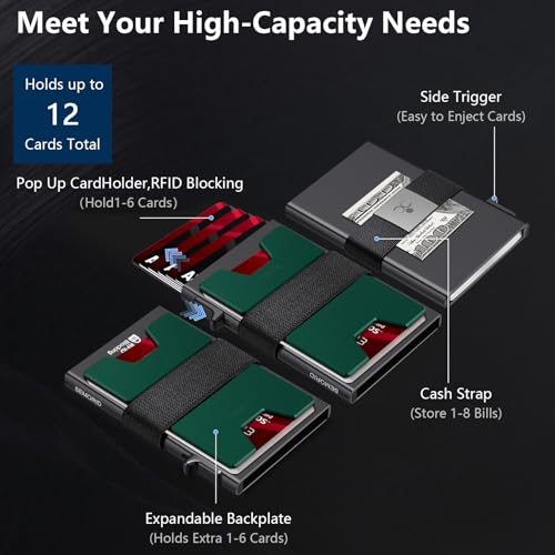 Image of SEMORID Slim Aluminum Card Holder Wallet for Men, Durable Expandable Backplate, RFID Blocking Minimalist Metal Pop Up Wallet, Holds 12+ Cards Plus Cash