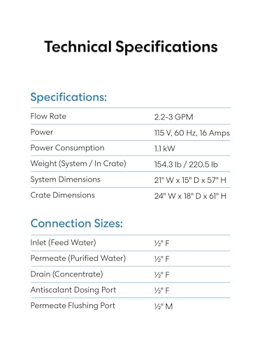 Brio CROS4800 Controls and Maintenance