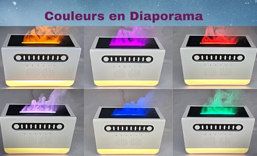Machine à bruit blanc et veilleuse LED pour calmer le stress et retrouver des nuits calmes