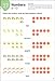 Kumon Counting With Stickers 1-10