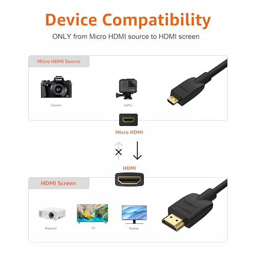 Amazon Basics High-Speed Micro HDMI to HDMI TV Adapter Cable (Supports Ethernet, 3D, and Audio Return)
