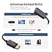 4K DisplayPort auf HDMI Adapter [Unidirektional] - DP zu HDMI 4K@30Hz 2K@60Hz 1080P@120Hz - Kompatibel mit Laptop, PC, Grafikkarte, Monitor, TV, Projektor (Lenovo, HP, Dell, AMD, NVIDIA)