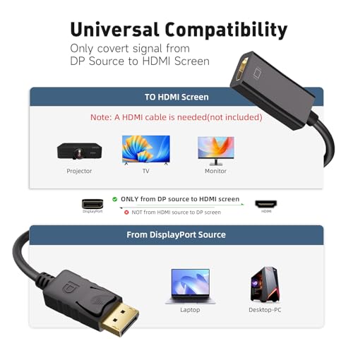 Image of Tobfit 4K Displayport to HDMI Adapter, Uni-Directional Gold-Plated Displayport (DP) Male to HDMI Female Adapter Compatible with HP, Dell, Lenovo & More