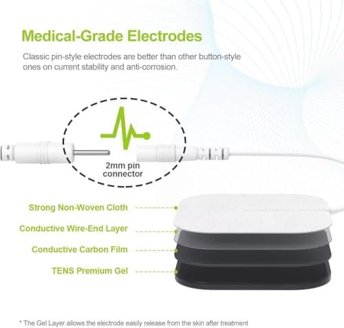 AUVON Dual Channel TENS Machine for Pain Relief, 8 TENS Unit Electrode Pads - 4