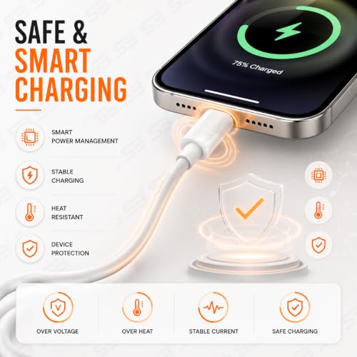Image of SB USB C to Lightning Cable 1M, 20W PD Fast Charger Cable & 480Mbps Data Sync Cord for iPhone 14 /14 Pro Max /13 /13 Pro /12 /12 Pro Max /11 /11 Pro /XS Max /XR /X /8 Plus /iPad /AirPods