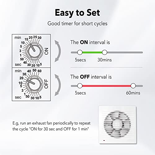 Bn-Link Short Period Repeat Cycle Intermittent Timer, Interval Timer - Day, Night, Or 24 Hour Operation, Photocell Light Sensor Dusk To Dawn For Hydroponics Aquaponics Aeroponics #TOP2