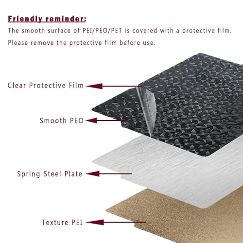 Placa PEI doble cara 257x257 mm para impresoras 3D - Fernando Cortés