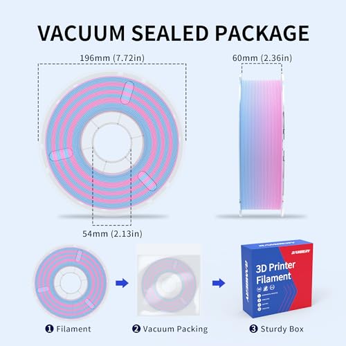 Image of RAMBERY 3D Printer PLA Filament Matte Rainbow PLA Filament for Most FDM 3D Printer, 1.75mm 1kg(2.2lb), Matte Rainbow Blue-Red