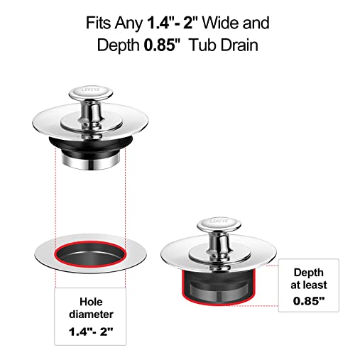 Lekeye Bathtub Stopper | Drain Stopper | Sink Stopper | For Bathtub And Bathroom Drains-2 Pack #TOP3