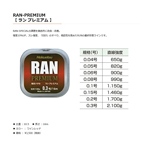 Hokuetsu Sangyo Line Ran Premium Run Premium Composite Metal 49.3 ft (16 m) No. 0.05 miniatura 3