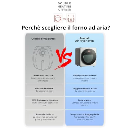 Forno ad Aria 14L con Doppio Riscaldamento e Display Touch â Air Fryer Oven Multifunzione in Acciaio, con Girarrosto, Timer Regolabile e Accessori Inclusi â Cottura Sana e Croccante Senza Olio - immagine 4