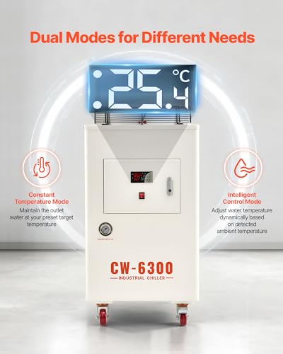 Industrial walk-in cooler system